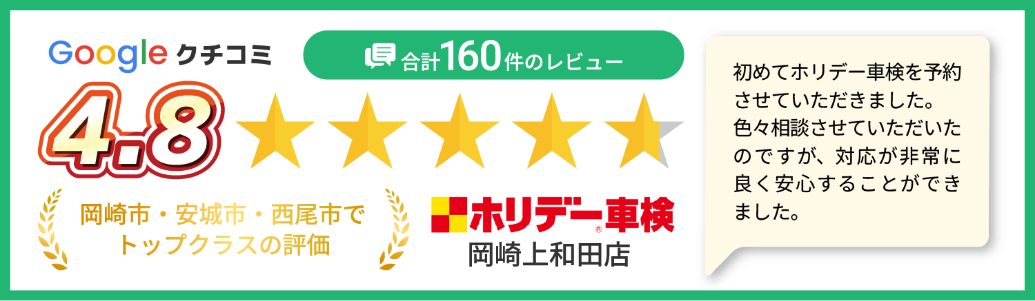 Googleクチコミ4.8 岡崎市・安城市・西尾市でトップクラスの評価