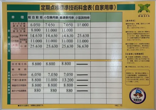 定期点検標準技術料金表